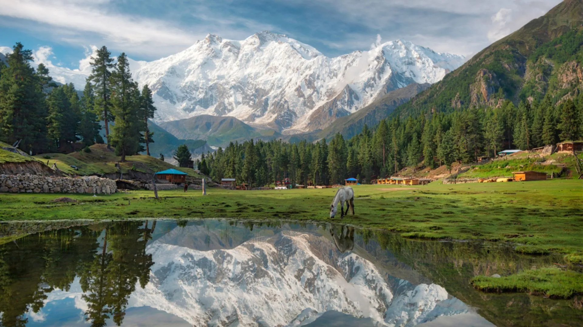Promoting Tourism in Pakistan: Unlocking Natural and Cultural Potential